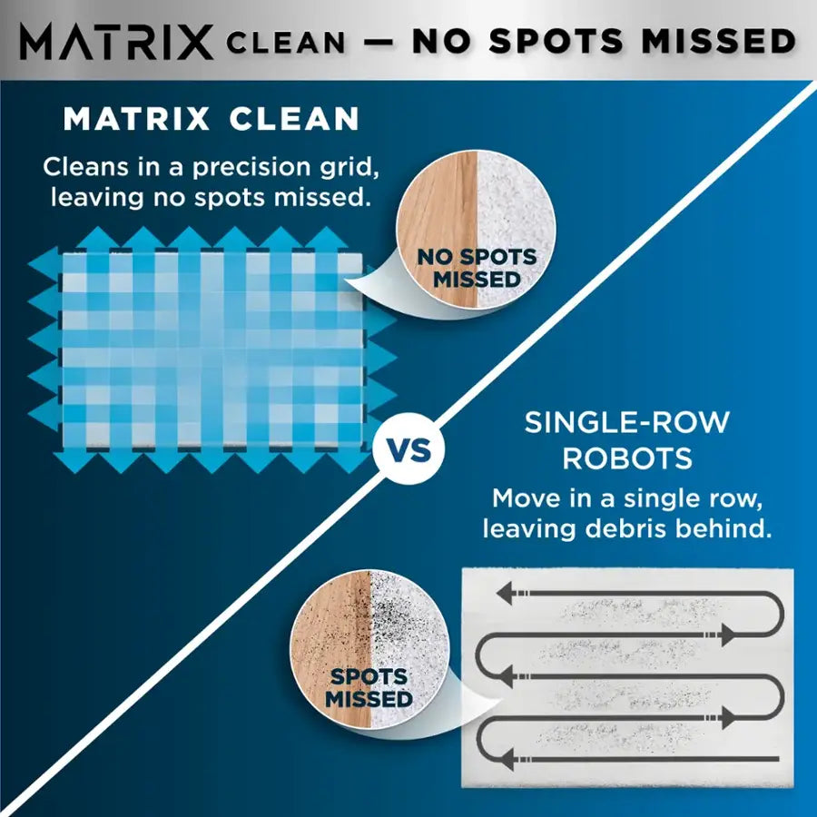 Matrix Plus 2-in-1 Robot Vacuum & Mop with Sonic Mopping, Matrix Clean, Home Mapping, HEPA Bagless Self Empty, WiFi - Black
